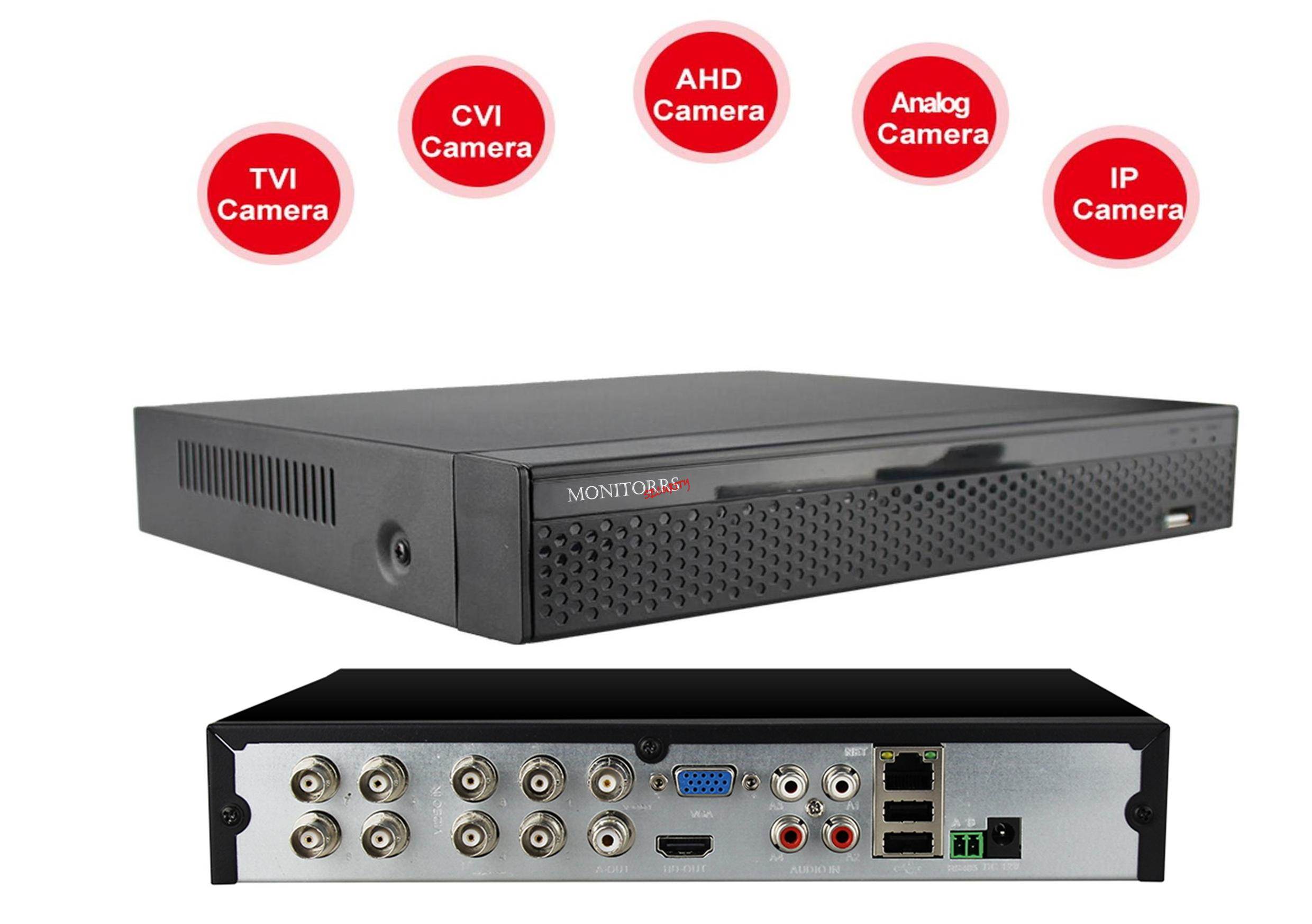 Monitorrs Security AHD 7 kamerový set 5 MPix WDome (6043K7)