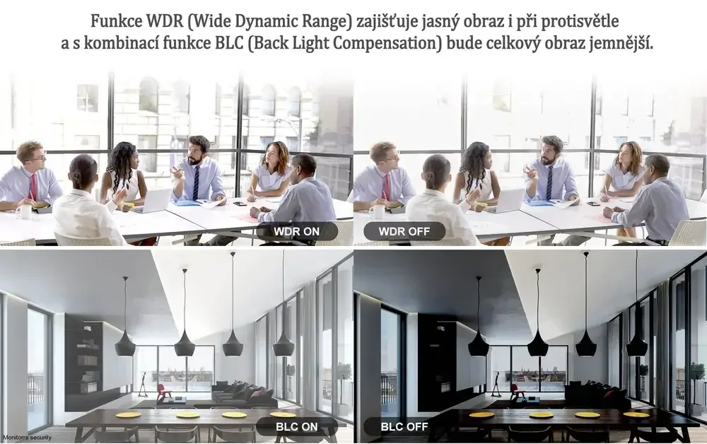 Monitorrs Security AI IP kamerový set 5 Mpix WTube (6372K8+)