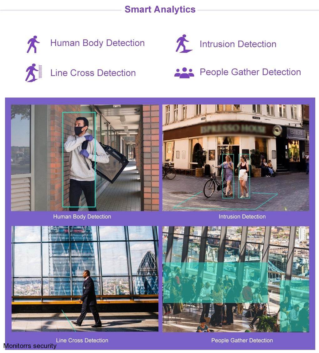 Monitorrs Security AI IP 8 kamerový set 5 Mpix GTube (6373K8)