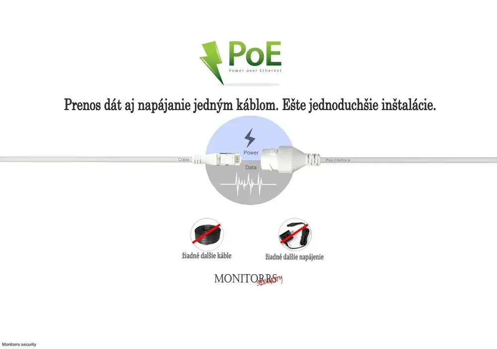 Monitorrs Security IP kamerový set 2 Mpix WTube Plast (6023K8+)