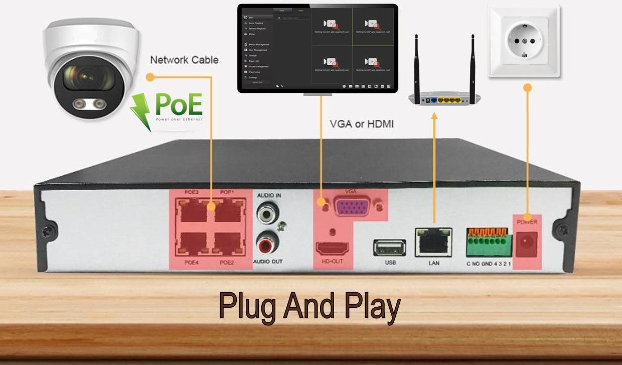 Monitorrs Security Full Color AI IP 2 kamerový set WTube (6021K2)