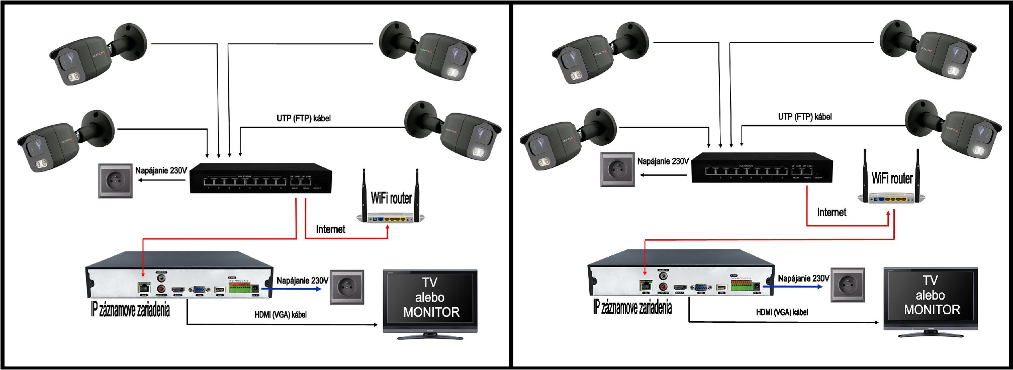 MS 4k park AI IP 4 kamerový set so switchom 8 Mpix WTube (6380K4B)