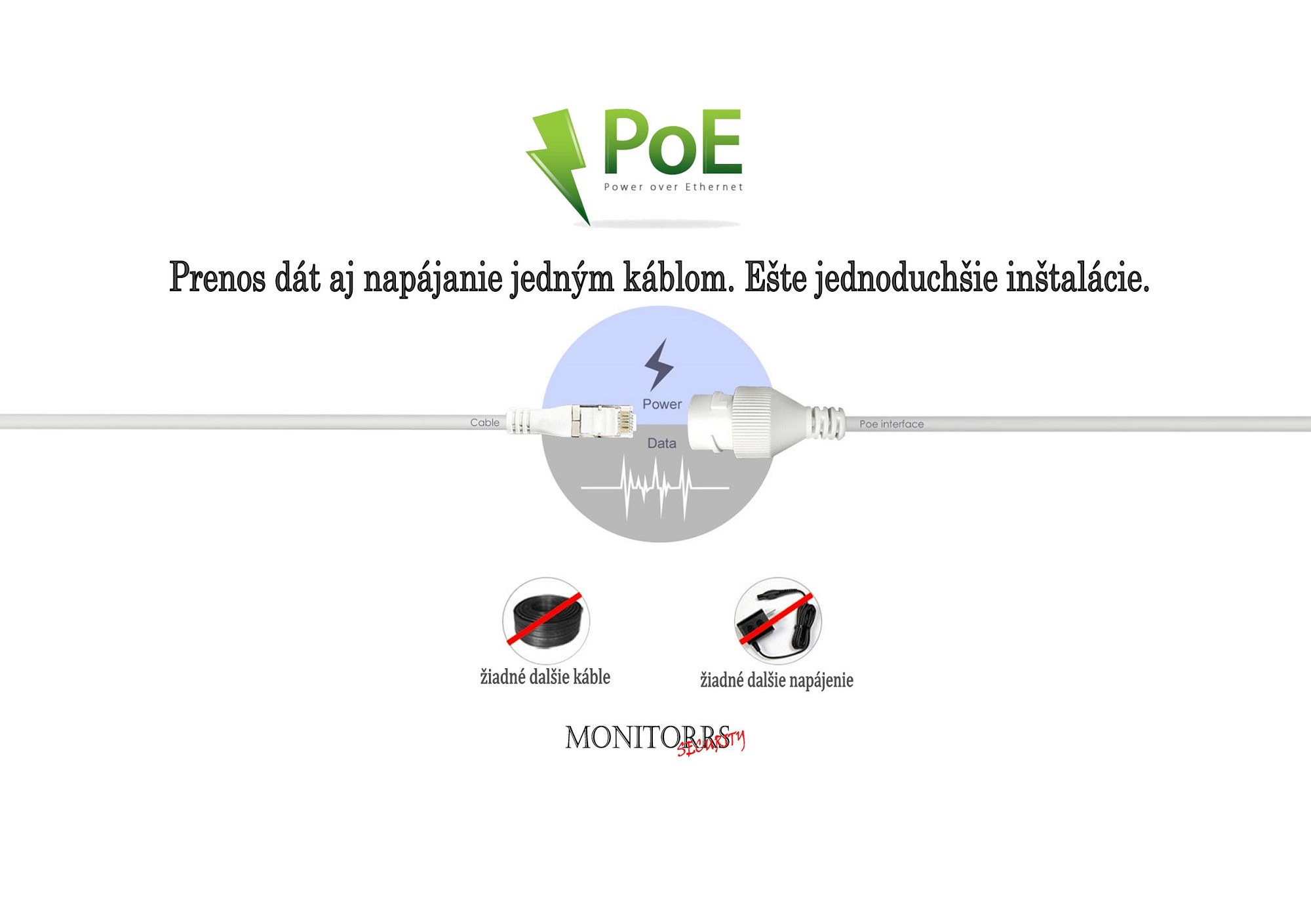 Monitorrs Security IP 2 kamerový set 2 Mpix WTube Plast (6023K2)