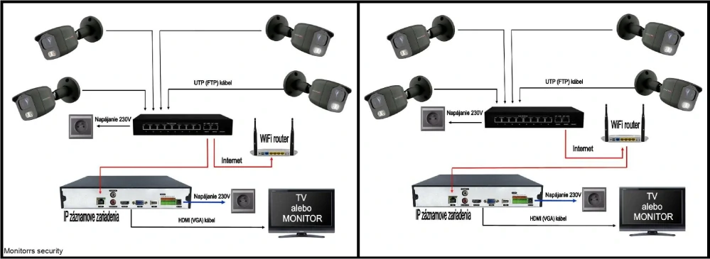 MS AI hybrid Light IP 8 kamerový set so switchom 5 Mpix WDome (6141K8B)