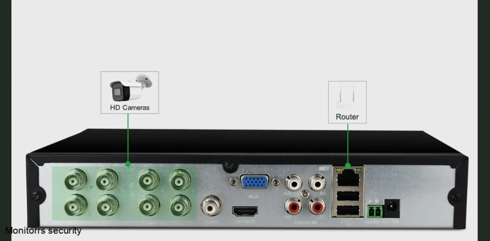 Monitorrs Security AHD 8 kamerový set  2 MPix Dome (6196K8)