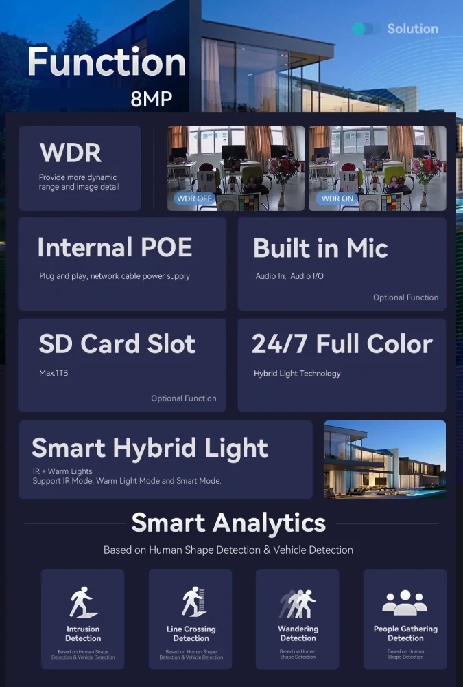 MS AI hybrid Light Park IP kamerový set so switchom 8 Mpix (6070K8+B)